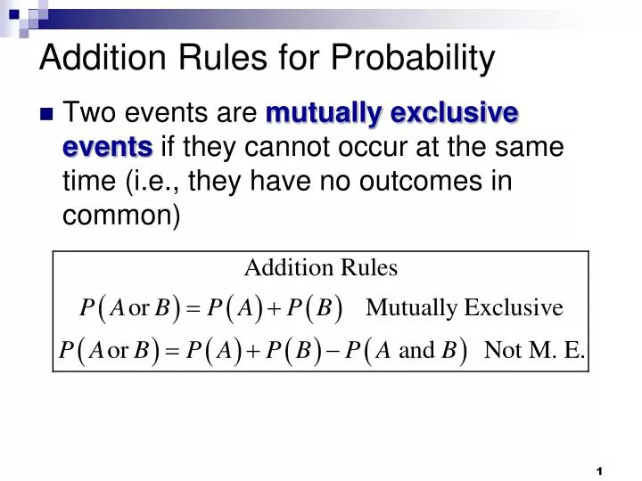 Probability Addition And Multiplication Rule Worksheet