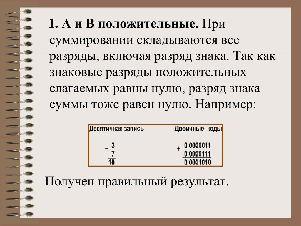 Тоже равен. Сумма в информатике обозначение. Знаковый разряд. Что такое знаковый разряд в информатике. Разрядность в информатике обозначение.