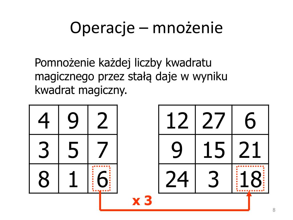 Magiczne Kwadraty Klasa 3 Do Druku PPT - Kwadraty magiczne PowerPoint Presentation, free download - ID:6951309