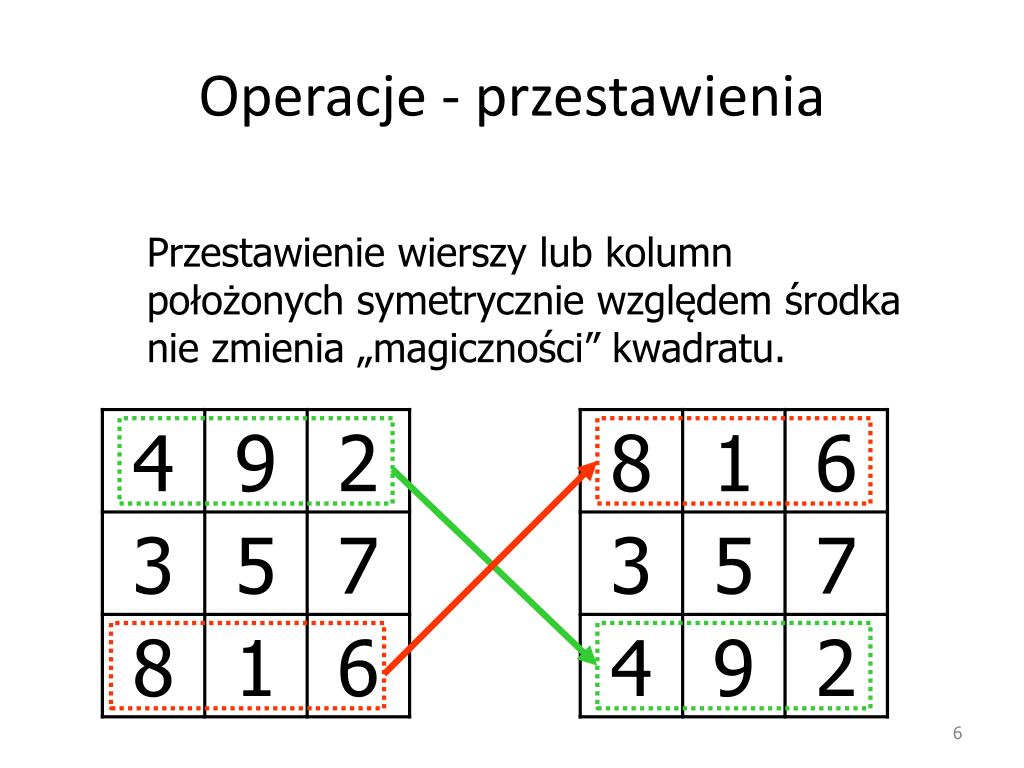 Magiczne Kwadraty Klasa 2 Karty Pracy PPT - Kwadraty magiczne PowerPoint Presentation, free download - ID:6951309