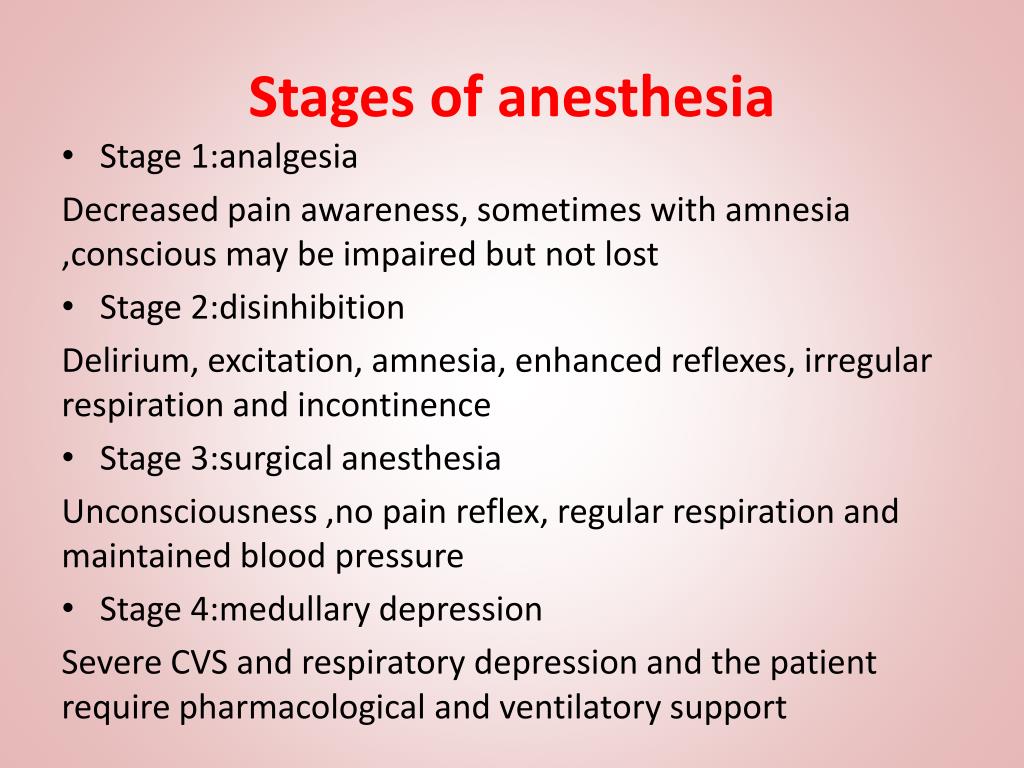 Stages Of Anesthesia Chart
