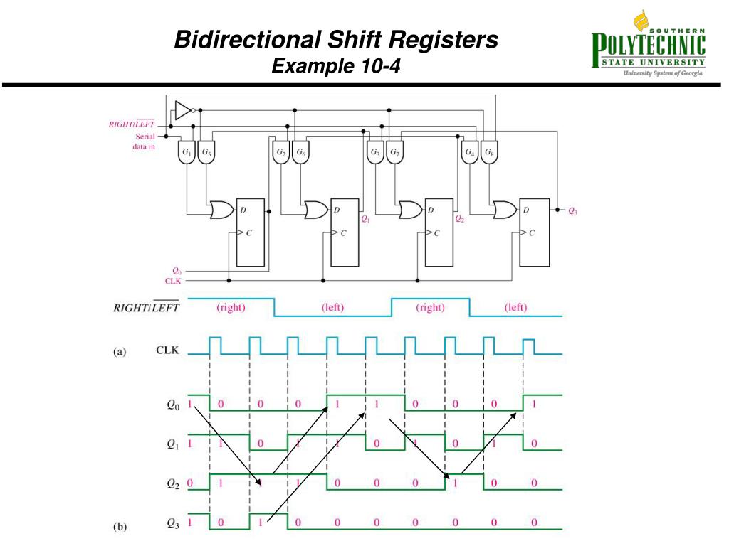 PPT - Step 1: State Diagram PowerPoint Presentation, free download - ID ...