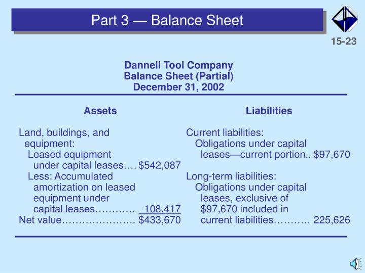 presentation of capital leases on balance sheet