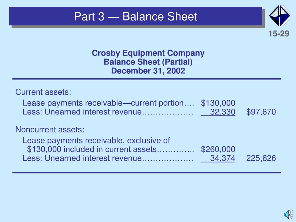 PPT - Accounting for a Capital Lease PowerPoint Presentation, free