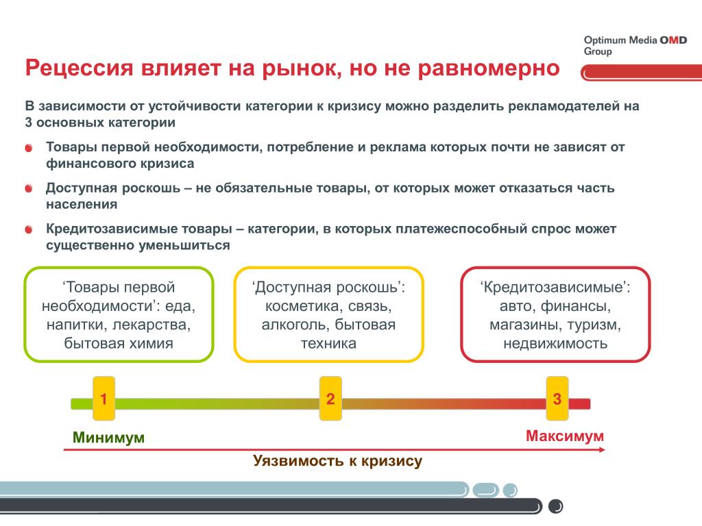 Азимут тарифы возврат