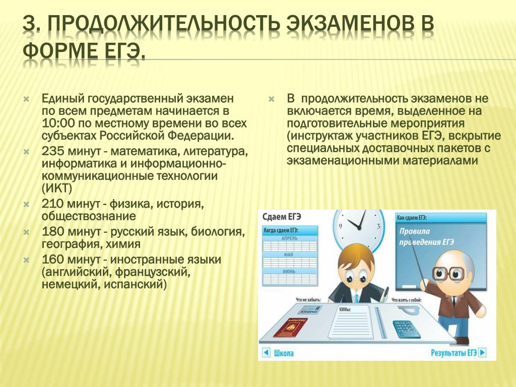 Русский язык физика информатика экзамен. Информатика и информационное обеспечение исследования кратко.