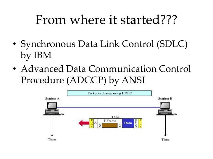 PPT - HDLC PowerPoint Presentation - ID:6953426