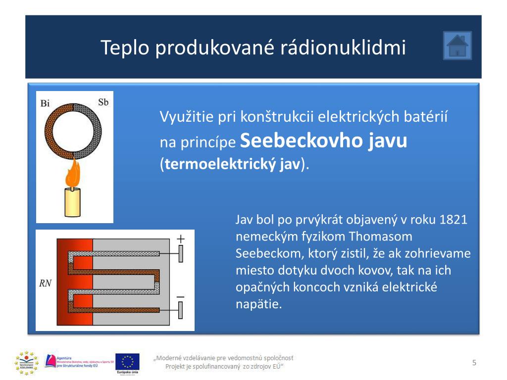 uhlíka datovania chyby feministka otec datovania pravidlá