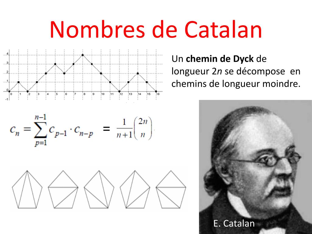 PPT D nombrements PowerPoint Presentation Free Download ID 6953959