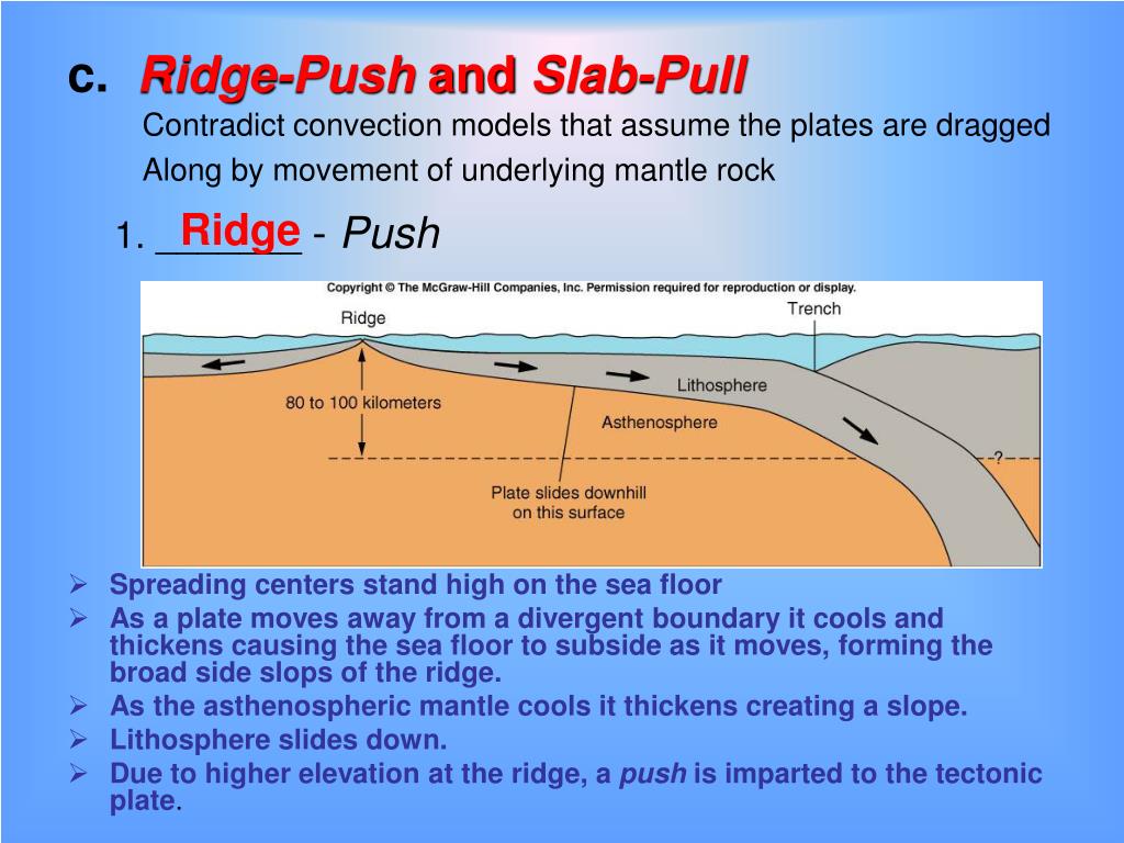 PPT Plate Tectonics PowerPoint Presentation Free Download ID 6955058