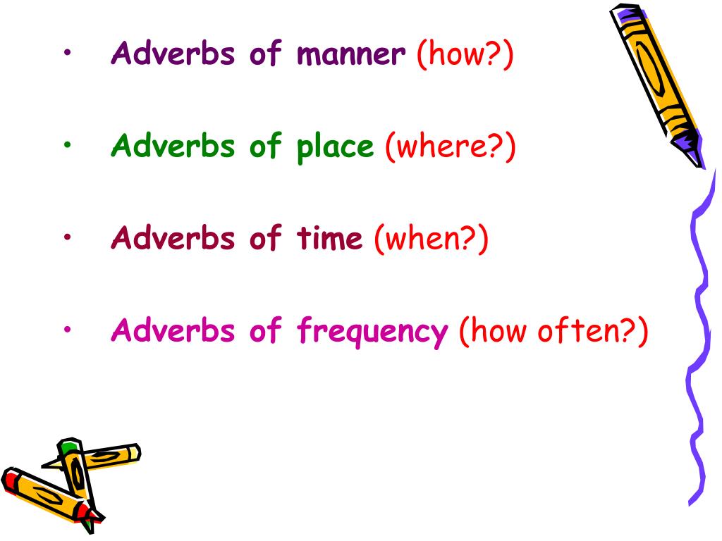 Adverb pdf. Adverbs презентация. Презентация adverbs of manner. Adverbs of manner правила. Adverbs of time презентация.