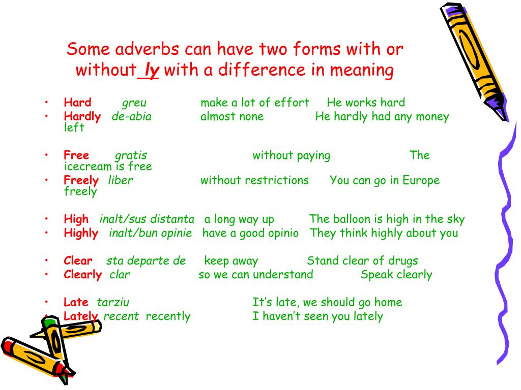 Adverbs ly. Adverbs without ly. Adverb form. Adverbs with two forms and differences in meaning. Adverbs of time презентация.