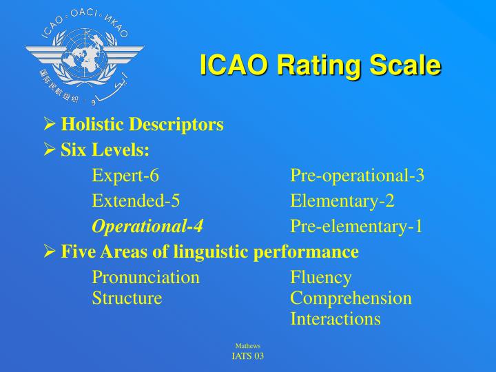 PPT ICAO Language Proficiency Requirements PowerPoint Presentation ppt-icao-language-proficiency-requirements-powerpoint-presentation
