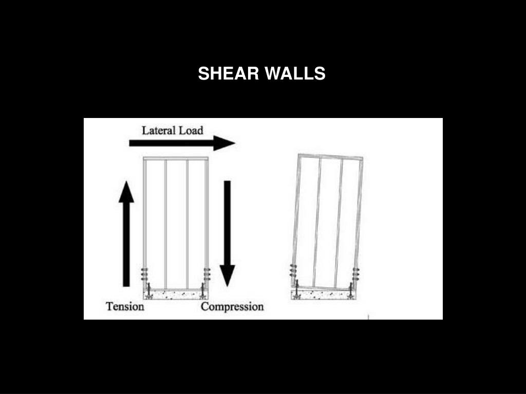 PPT - SEISMIC LOADS LATERAL LOAD FLOW FRAMES and SHEAR WALLS PowerPoint ...