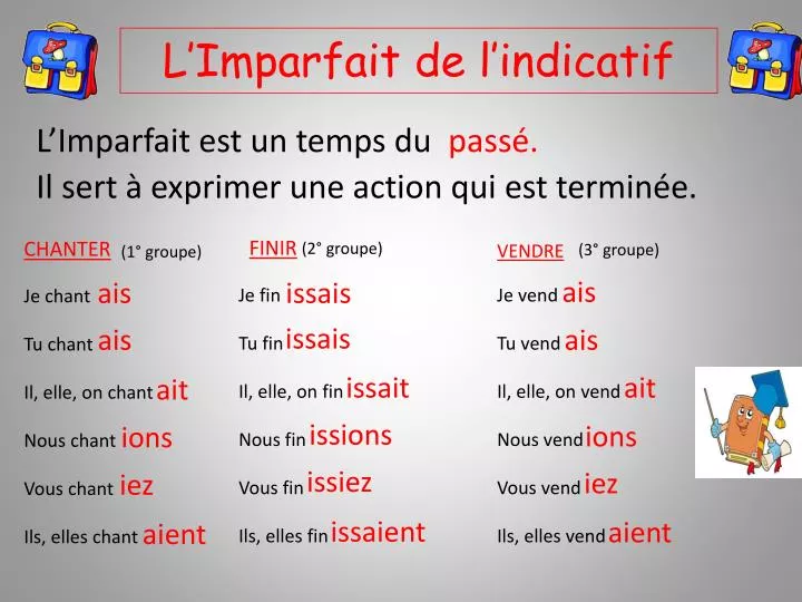 Verbe Reussir A L Imparfait Le Verbe Oublier A L Imparfait - Communauté MCMS™.