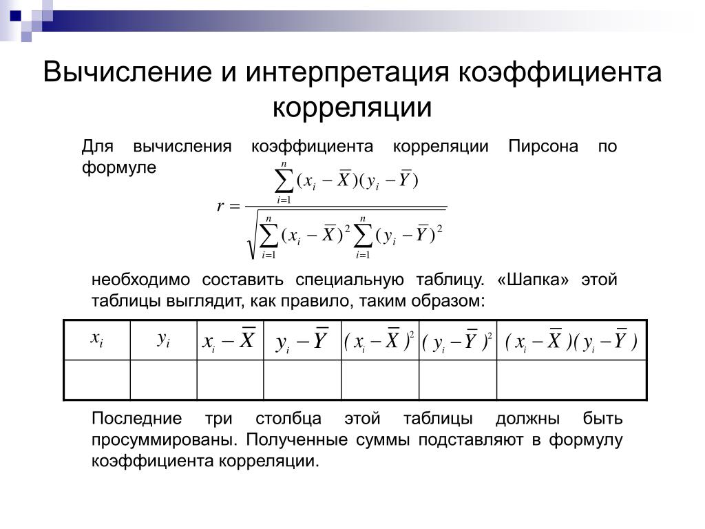 Коэффициент произведения b. Таблица распределения коэффициент корреляции. Коэффициент корреляции Пирсона формула. Как посчитать корреляцию. Критерий корреляции Пирсона формула.