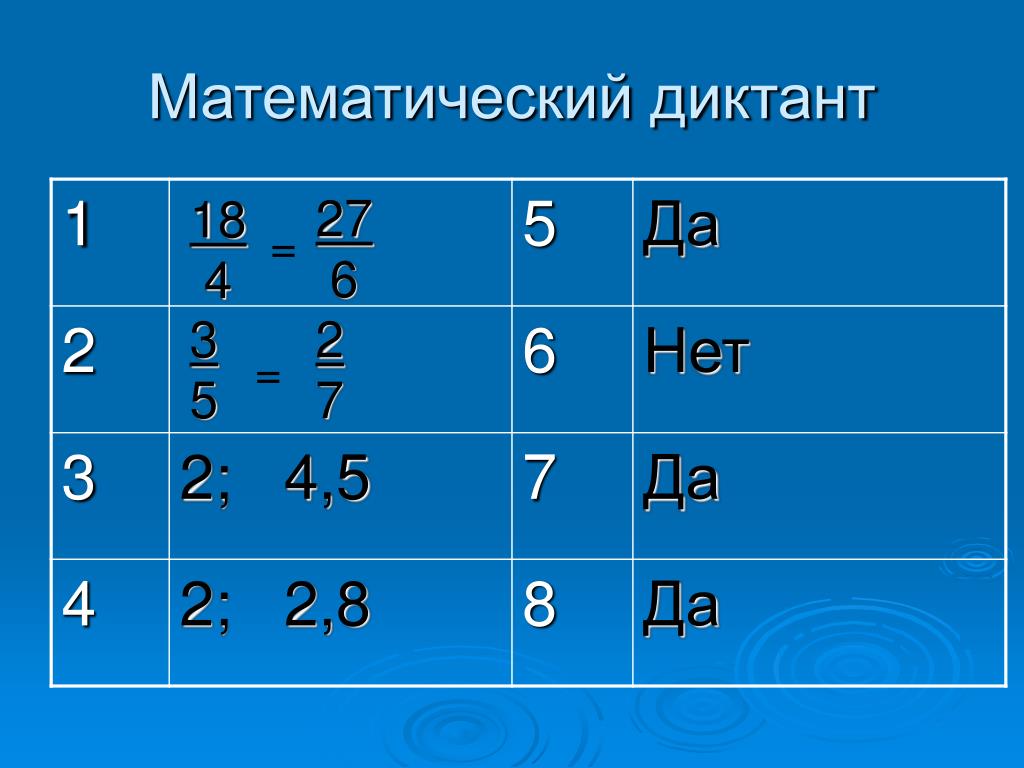 Пропорция 6 7. Математический диктант по пропорциям. Математический диктант пропорции. Математический диктант пропорции 6 класс. Математический диктант по теме пропорции.