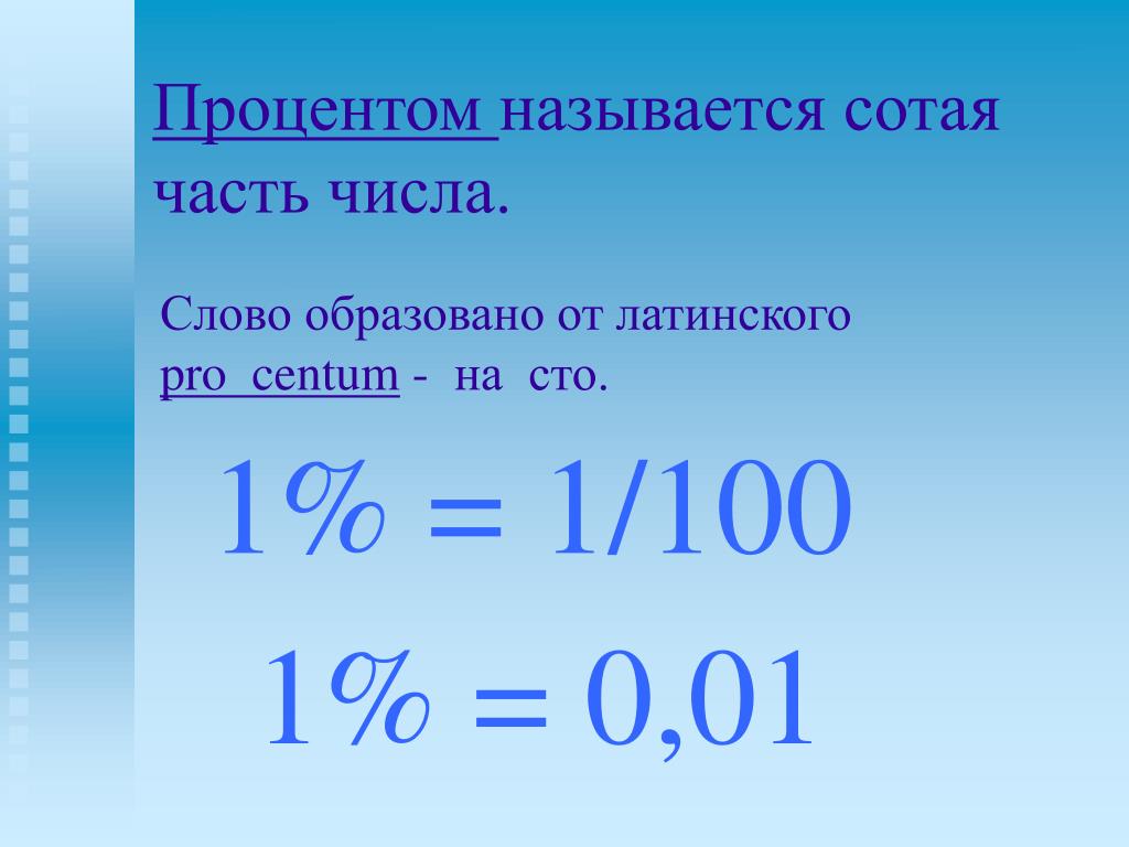 Процент от числа 5 класс математика