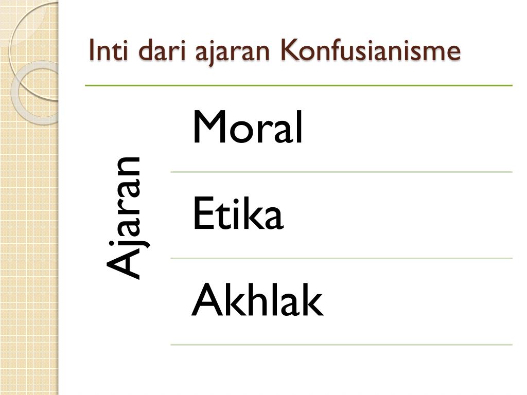 konfusianisme konfusianisme
