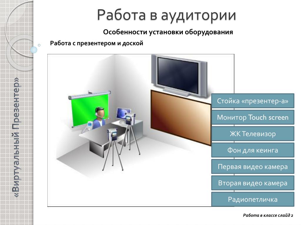 Мультимедийная презентация в powerpoint