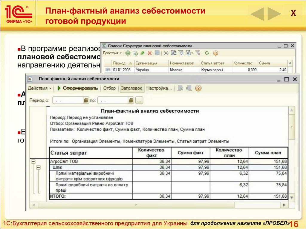 Корректировка Стоимости Готовой Продукции
