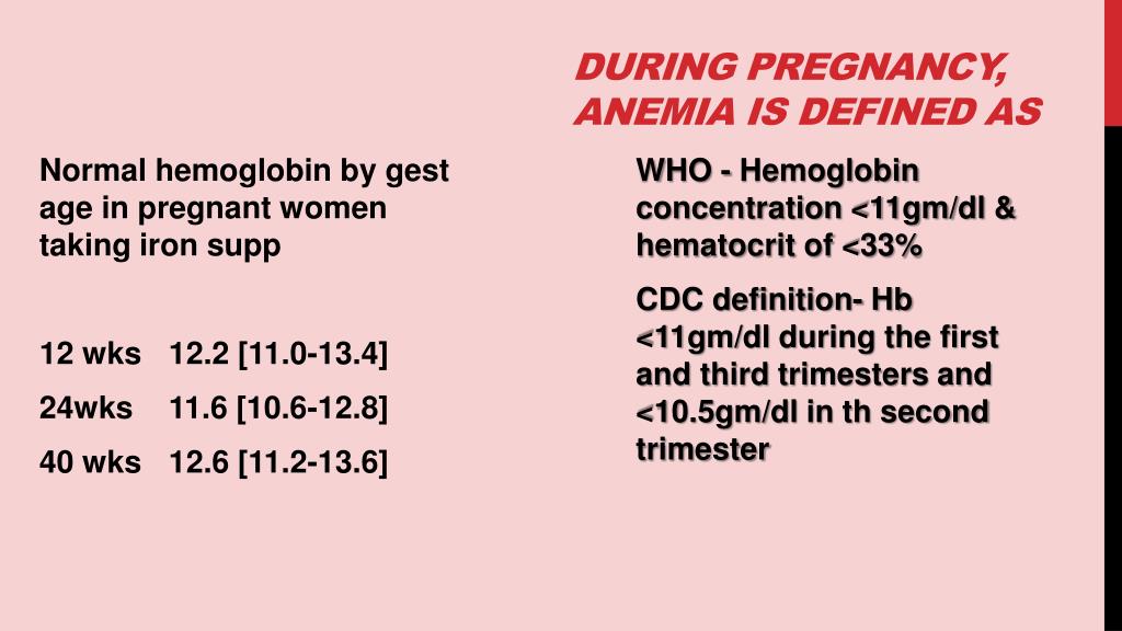 PPT ANEMIA IN PREGNANCY PowerPoint Presentation, free download ID