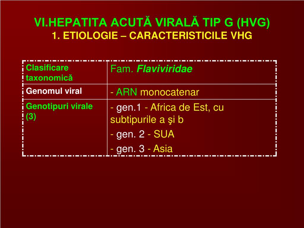 Ppt Hepatite Acute Viral E Hav Powerpoint Presentation Free Download Id