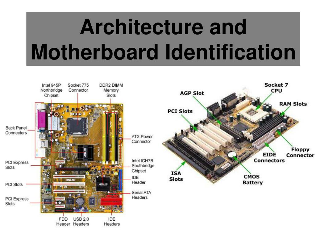 PPT - Architecture and Motherboard Identification PowerPoint Presentation -  ID:6961932