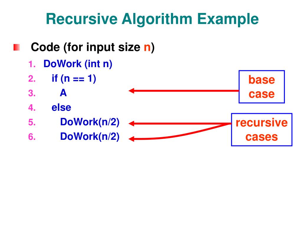 PPT - Algorithmic Complexity 2 PowerPoint Presentation, free download ...