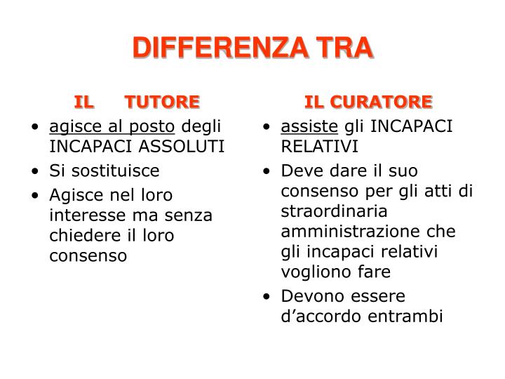Chi Sono Gli Incapaci Assoluti
