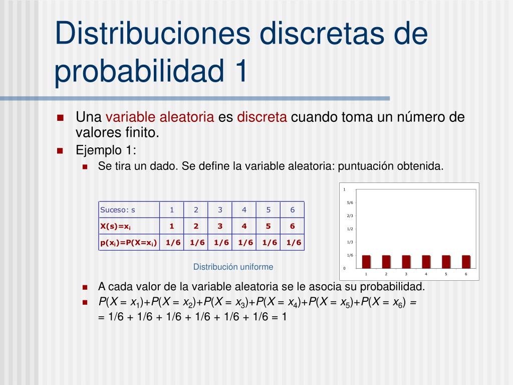 Ppt Distribuciones Discretas De Probabilidad Powerpoint Presentation ...