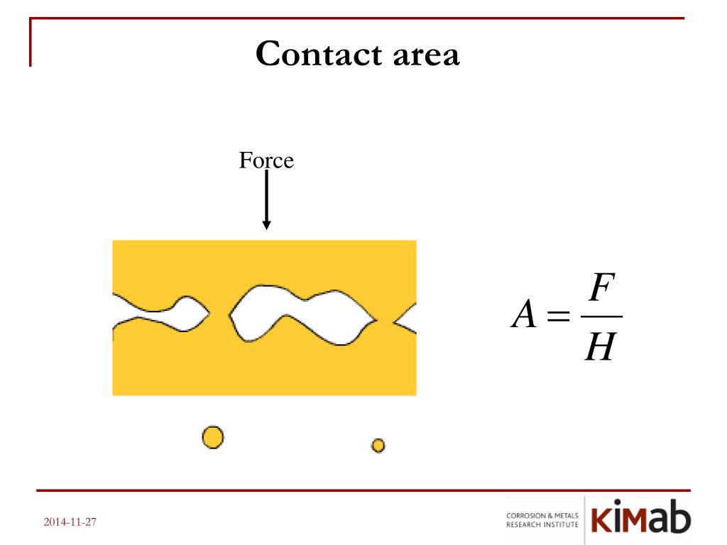 PPT Electrical contacts PowerPoint Presentation, free download ID