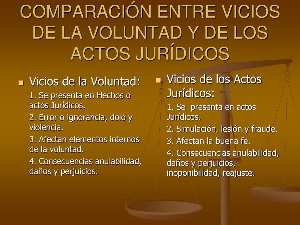 PPT VICIOS PROPIOS DE LOS ACTOS JURÍDICOS PowerPoint