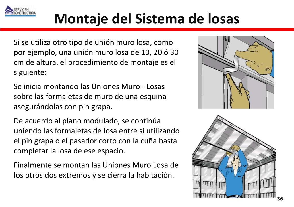 ppt manual de construcciÓn con el sistema forsa powerpoint