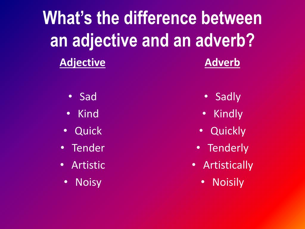 Adjectives noisy. Adjectives and adverbs разница. Adjective adverb правила. Adjectives vs manner adverbs. Adverbs and adjectives difference.