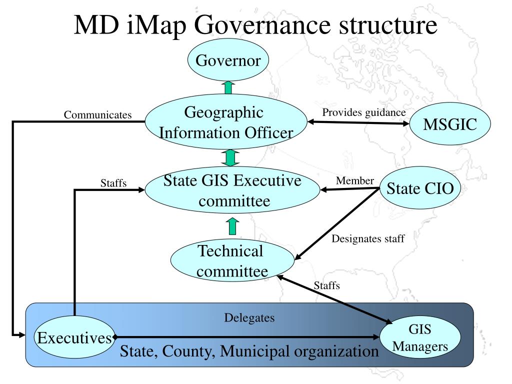 PPT - Maryland Spatial Data Infrastructure and MD iMap PowerPoint Presentation - ID:6968821