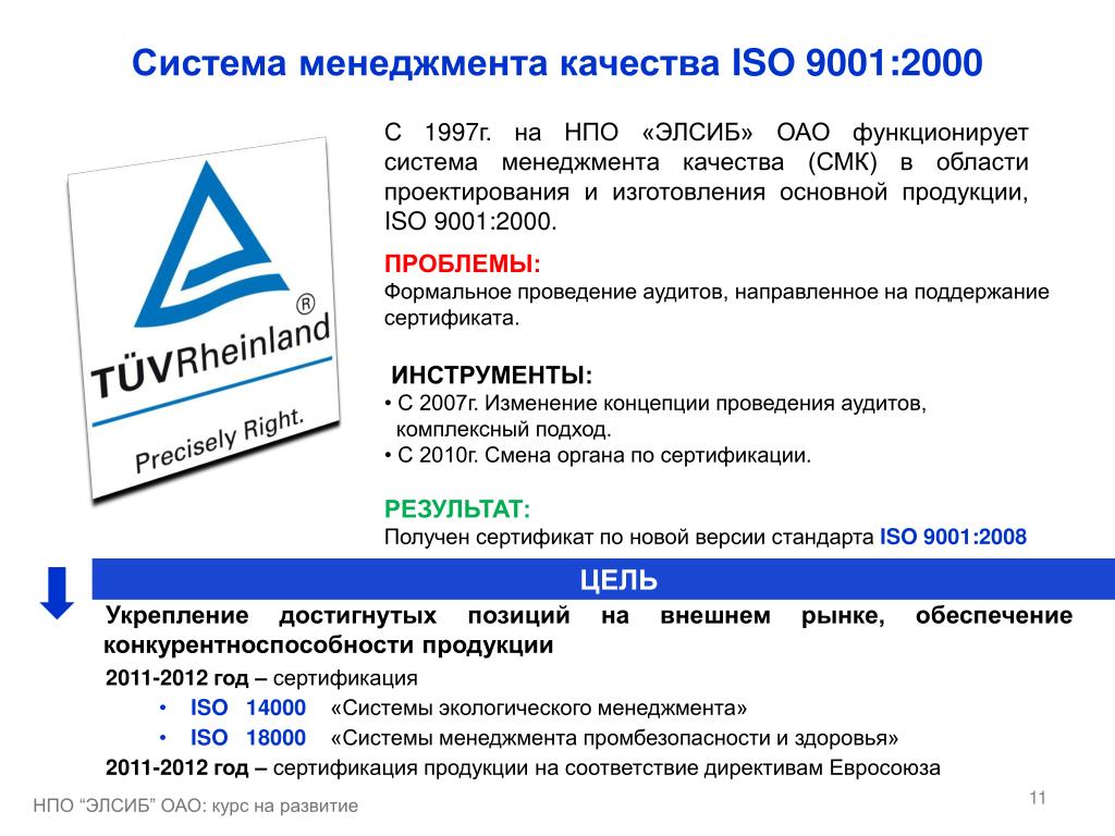 Акционерное общество курс. Научно-производственное объединение “ЭЛСИБ”. ISO 9001 2000 аккумулятор. НПО «ЭЛСИБ» штамп для документов. НПО ОАО «ЭЛСИБ» что делает.