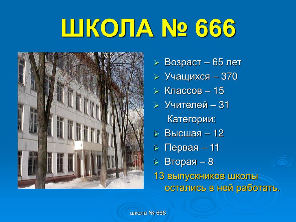 School 666. Школа номер 666 в Москве. Школа 666 Санкт-Петербург. Школа 666 Екатеринбург. Ад школа 666.
