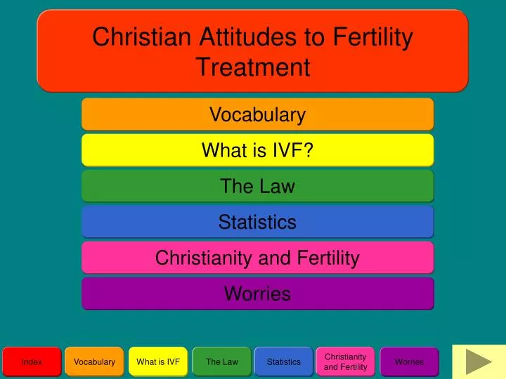 christian attitudes to fertility treatment n.