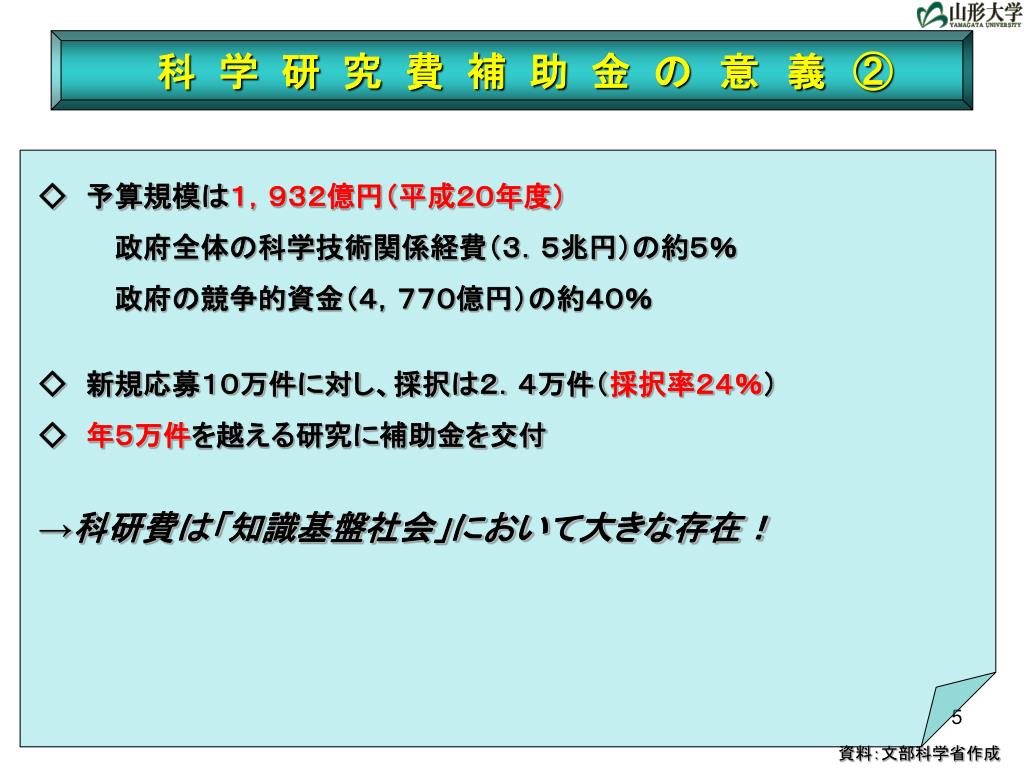 平成２０年度　 科学研究費補助金公募要領等説明会