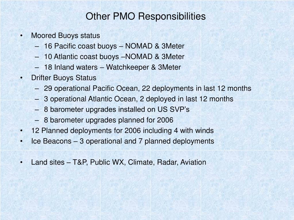 PPT Status Of Canadian Marine Program PowerPoint Presentation Free Download ID