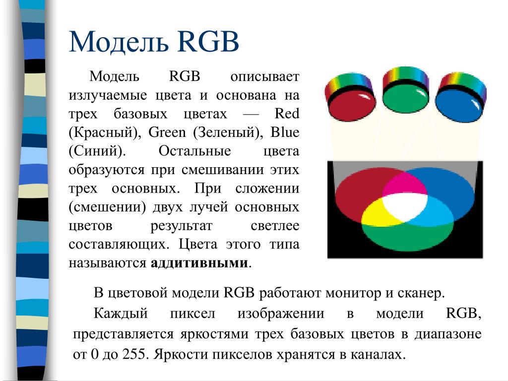 Описать модель rgb. Цветовая модель RGB. Опишите цветовую модель РГБ. Опишите цветную модель RGB. Цветовые модели презентация.