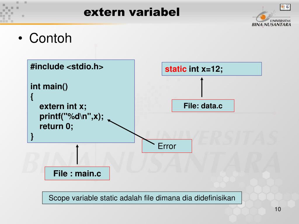 Main int error. Extern и static в си. Extern в си. Static, register, extern, volatile, auto) си. Rint5411c main circ. INT. SP (68262542) документация.