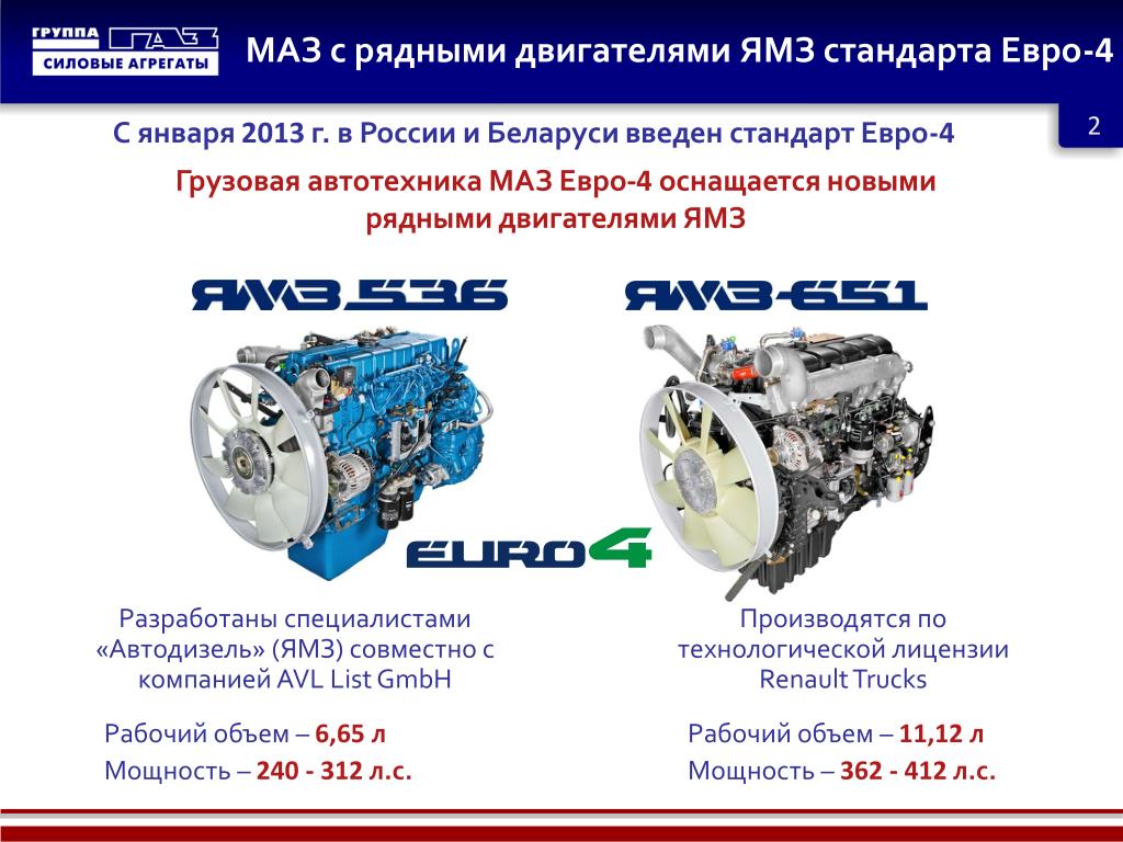 Двигатель ямз 536 масло. МАЗ двигатель ЯМЗ 234 евро 3 характеристики рядный дизельный. МАЗ С двигателем ЯМЗ 536. ЯМЗ 234 двигатель. Двигатель МАЗ евро 4 ЯМЗ 5440.