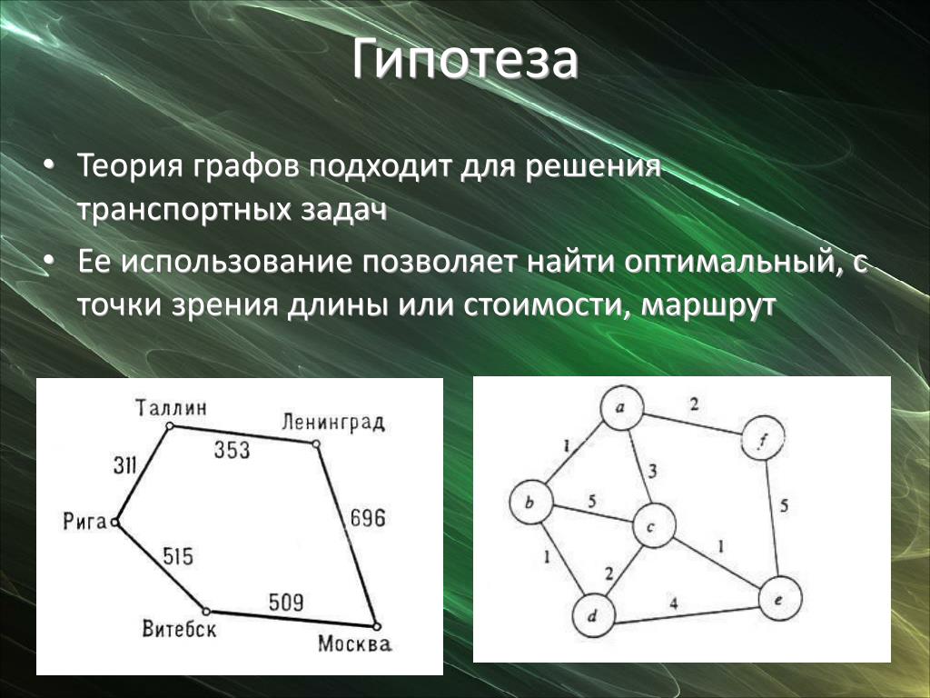 Теория графов c. Теория графов. Теория графов примеры. Метод теории графов. Теория графов задачи с решением.