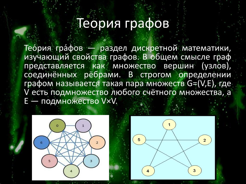 Теория графов конспект. Теория графов. Графы теория. Граф это в теории графов. Теория графов дискретная математика.