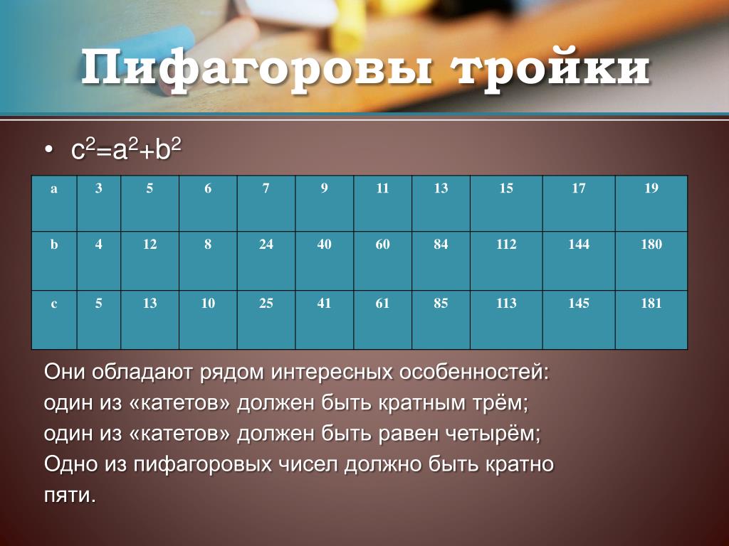 Фотографии MATRIX ПРОГРАММИРОВАНИЕ