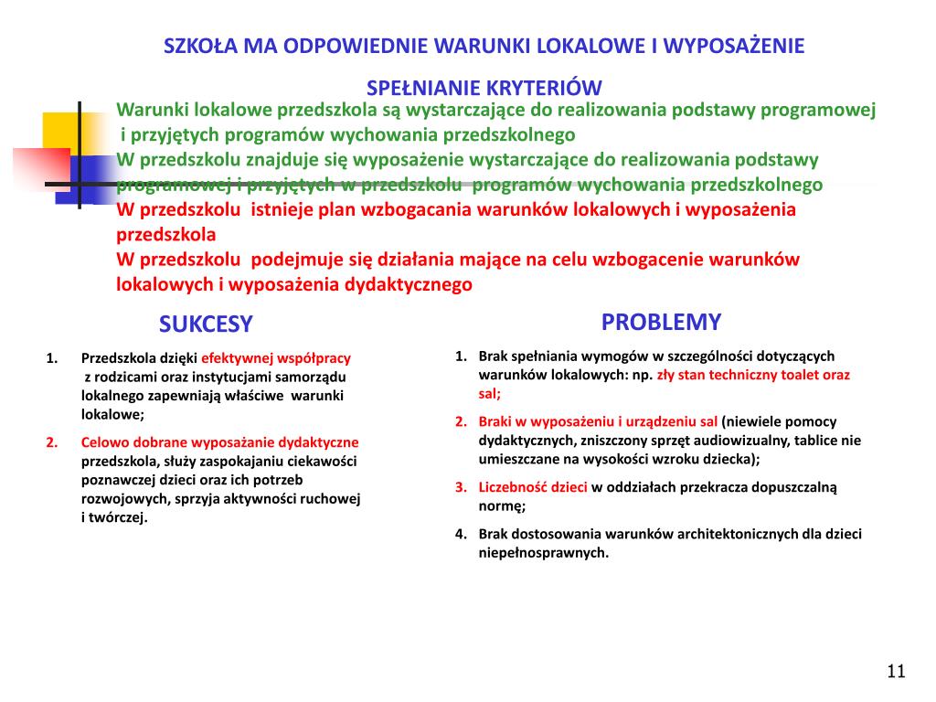 Sprawozdanie Z Nadzoru Pedagogicznego Dyrektora Przedszkola PPT - SPRAWOZDANIE Z NADZORU PEDAGOGICZNEGO ROK SZKOLNY 2011/2012