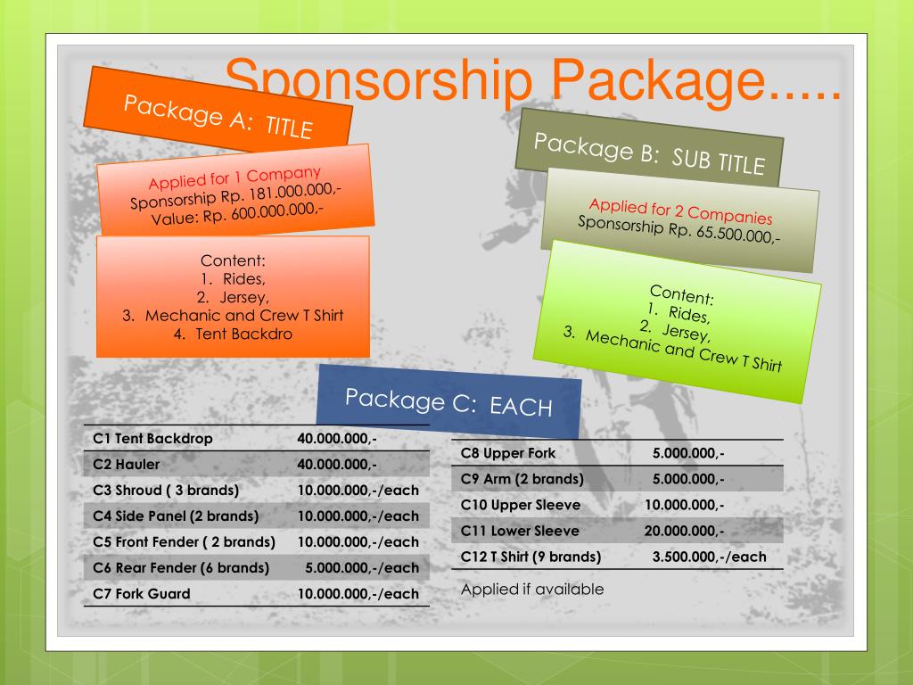 Ppt Team Racing Sponsorship Proposal Powerpoint Presentation Free Download Id 6976119