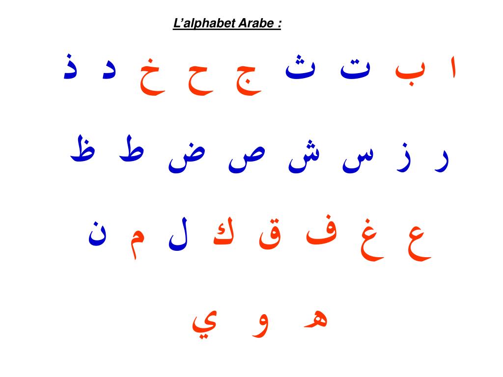 PPT - L'alphabet Arabe : PowerPoint Presentation, free download - ID:6978361